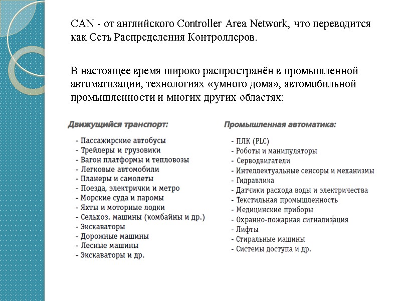 CAN - от английского Controller Area Network, что переводится как Сеть Распределения Контроллеров. 